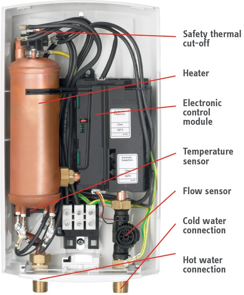 Stiebel Eltron instant water heaters